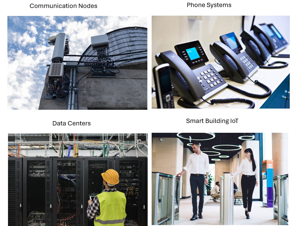 EDAC Communication Interconnect Solutions